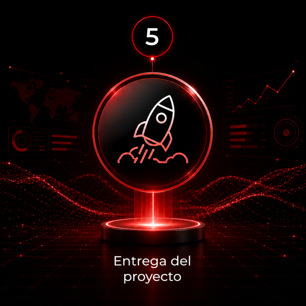 Entrega del proyecto